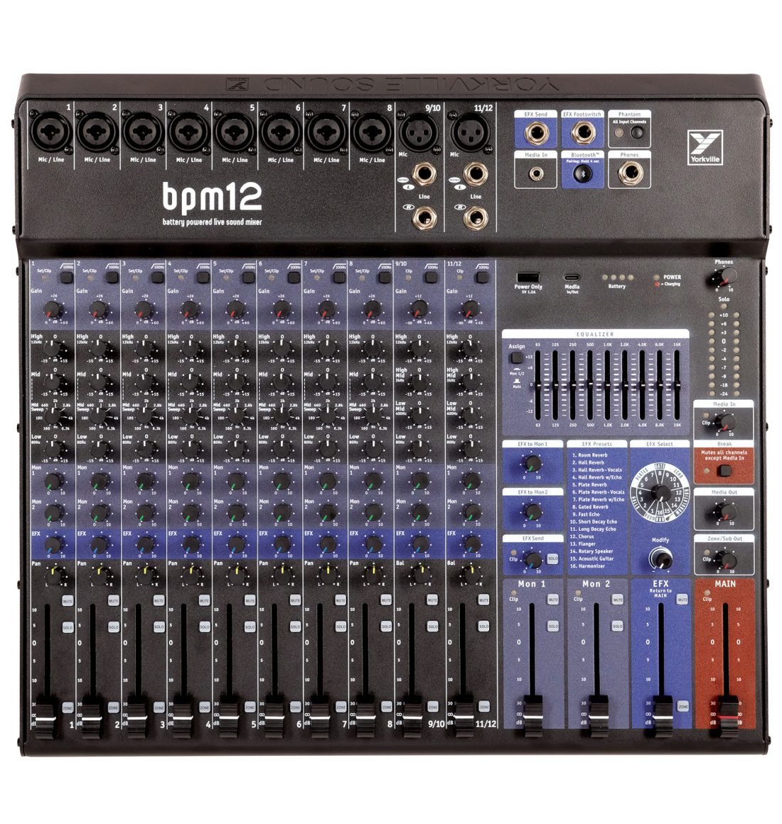 Read more about the article Yorkville Battery Powered Mixer (BPM12)